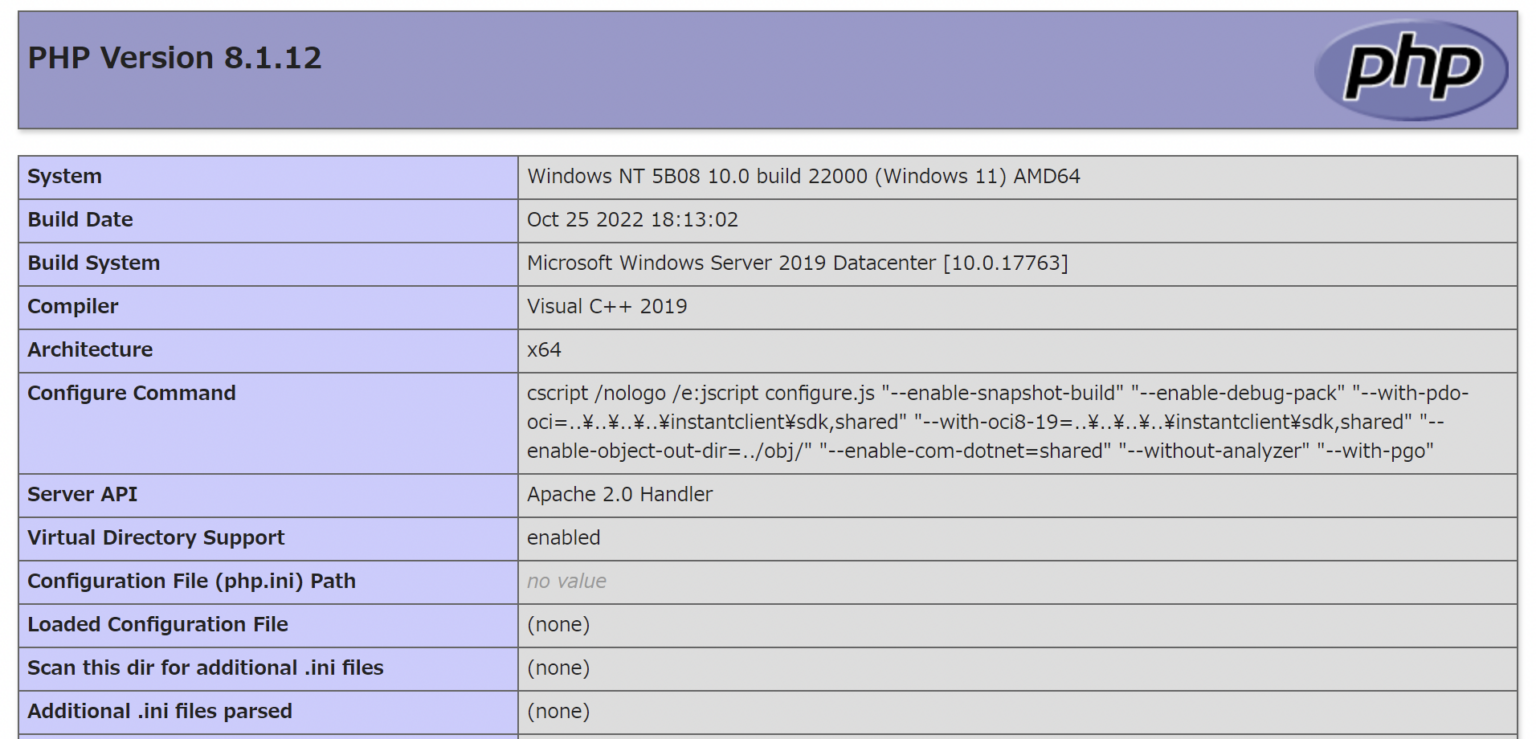 PHPでBOXのAPIを呼び出す方法（その2：Apache+PHP環境構築） Twin kangaroos